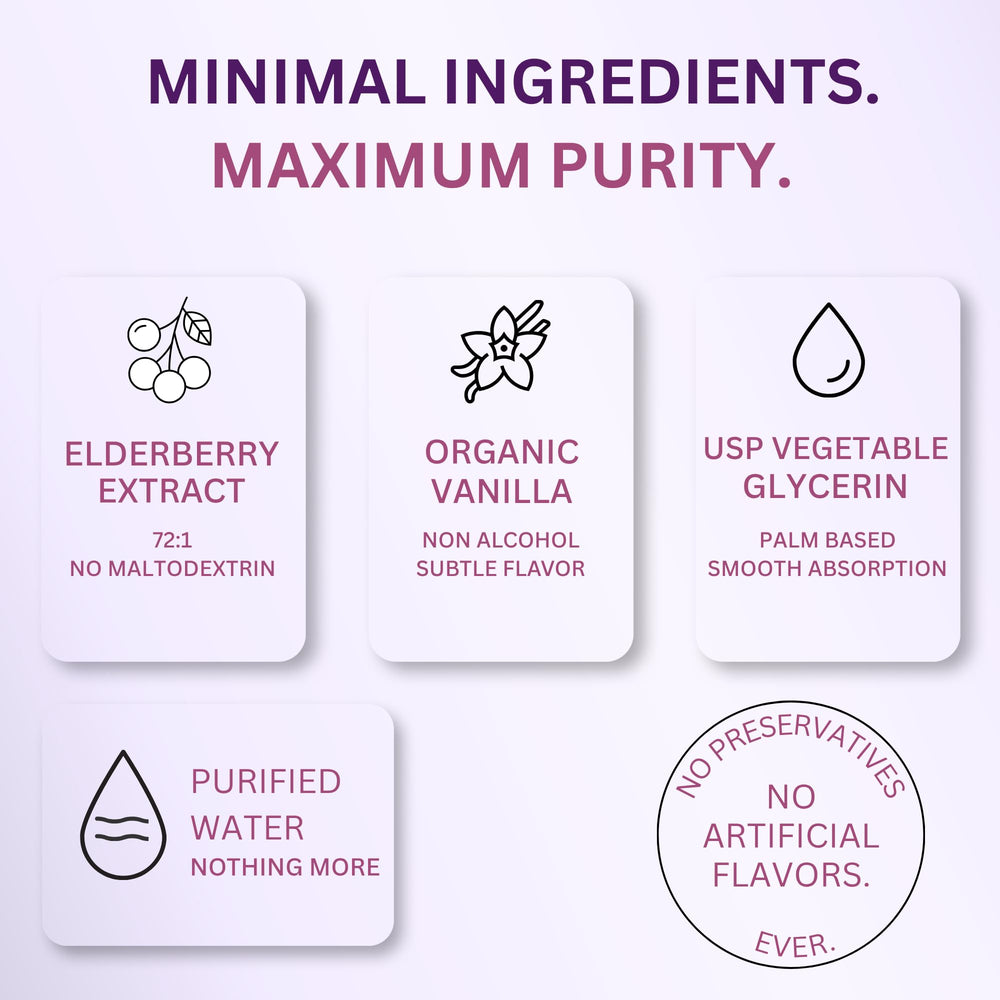 Think Above Elderberry Liquid Drops 2-bottle pack for ongoing routine