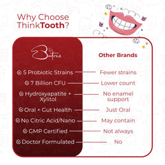 Think Tooth peppermint chewable refreshing flavor supports daily breath freshness