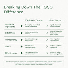 Think FOCO packaging communicates 13+ age suitability and user-friendly daily use.