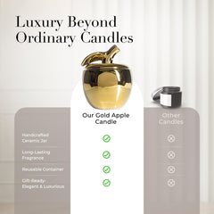 Thompson Ferrier apple candle ornament suggests premium gifting.