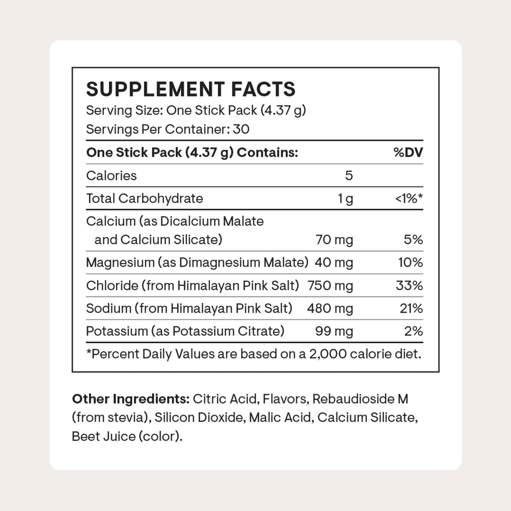 Thorne Daily Electrolytes powder dissolving in water delivering zero sugar hydration