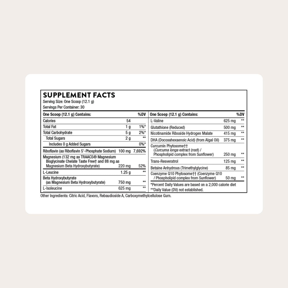 Close-up of SynaQuell+ label highlighting NSF Certified for Sport.