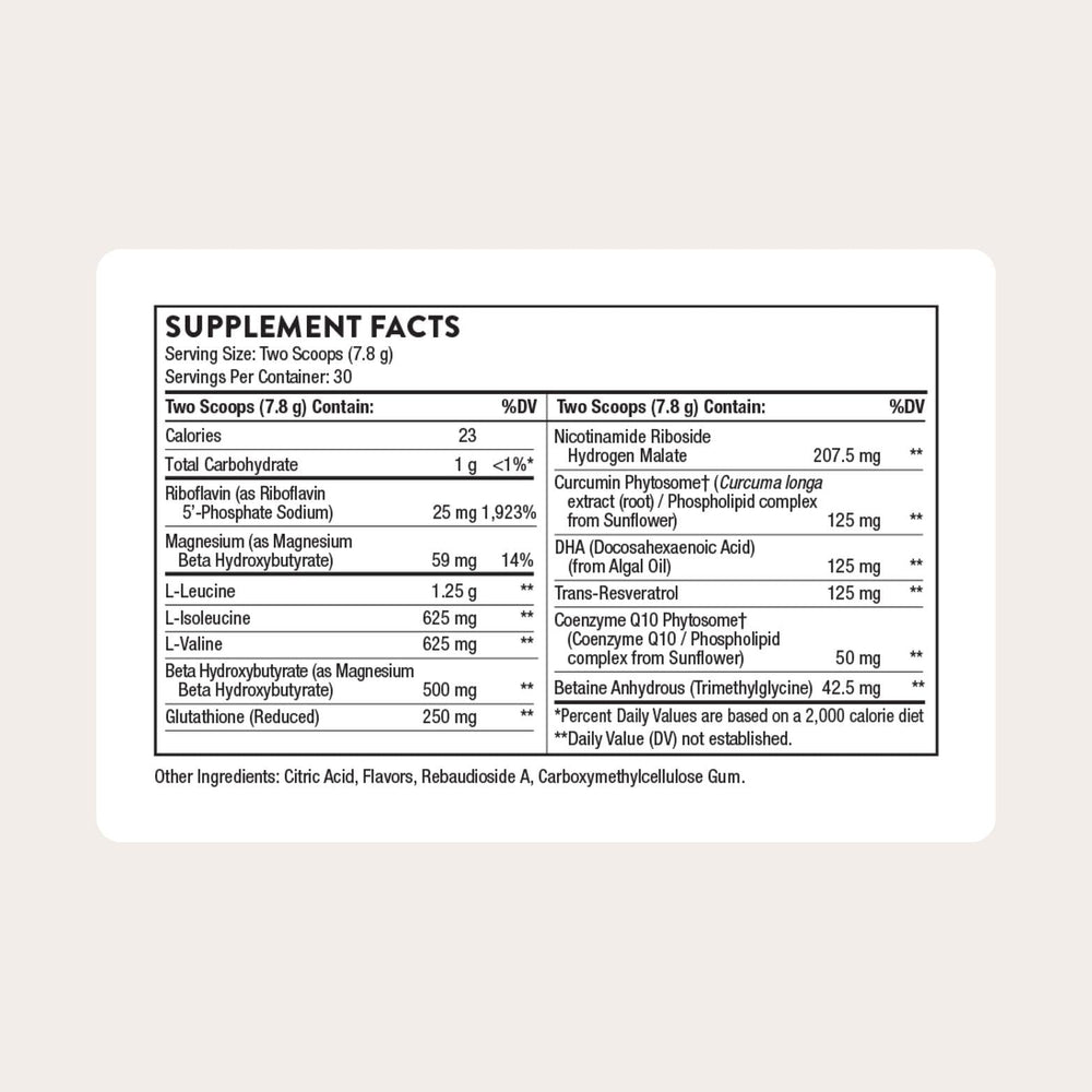 THORNE SynaQuell capsules closeup showing BCAAs and DHA for brain energy and focus.