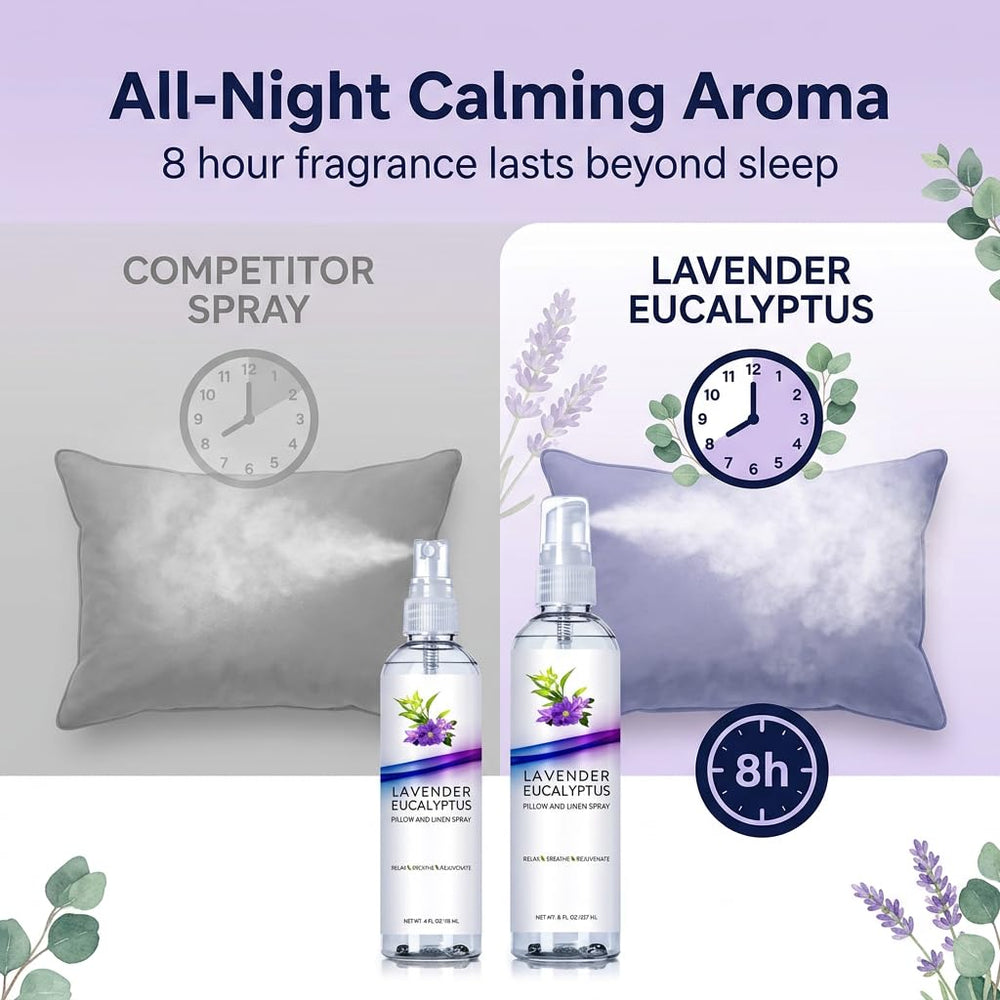Three Drops of Life bedroom aromatherapy spray creates a soothing space.