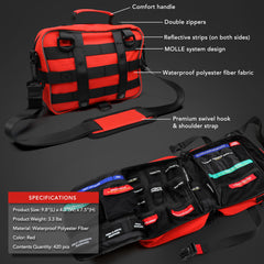 THRIAID kit easily hangs in a car, backpack, or camping setup for ready access.