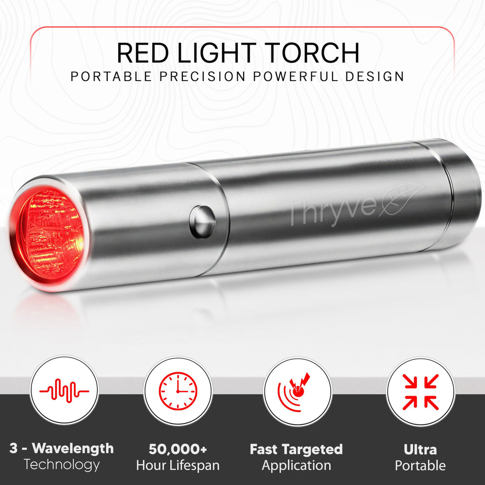 Thryve protective eyewear included for safe light sessions with the device.