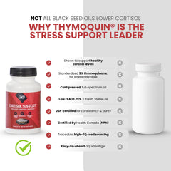ThymoQuin black seed oil source as key ingredient in formulation.