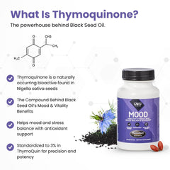 ThymoQuin Mood capsules closeup highlighting bioavailability