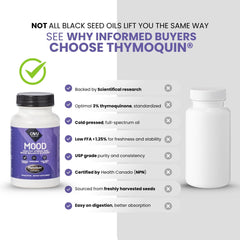 ThymoQuin Mood packaging box highlighting branding
