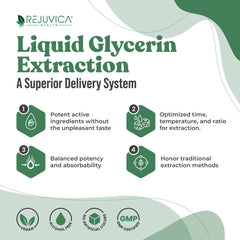 Thyrobin herbal blend shows a 11-ingredient thyroid support formula.