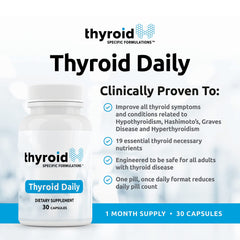 Thyroid Daily bottle side view showing capsule design for easy intake.