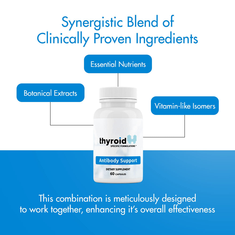 Thyroid Specific Formulations Antibody Support glossy label detail communicates quality and care.