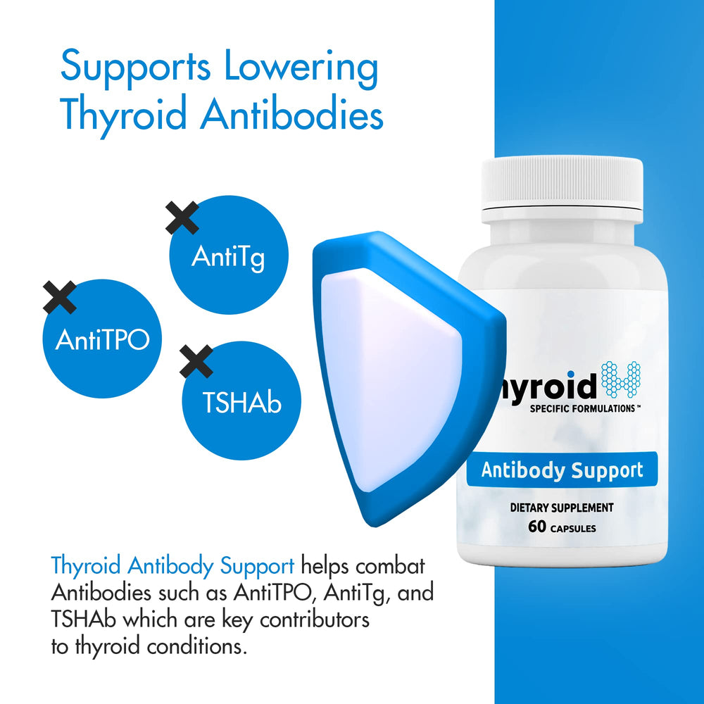 Thyroid Specific Formulations Antibody Support label closeup notes key ingredients and usage.