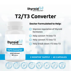 Close-up of T2T3 Conversion Booster capsules highlighting convenient daily thyroid support.