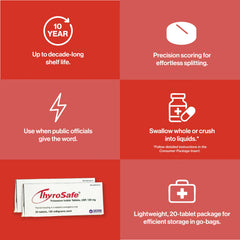 THYROSAFE KI tablets stored in compact go-bag packaging for easy access