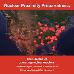 THYROSAFE KI tablets packaging shown for reliable nuclear fallout preparedness