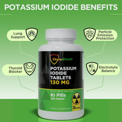 ThyroShield dose pack demonstrates ready-to-use two-pack convenience.