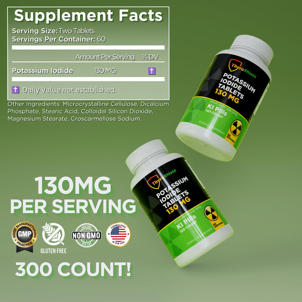 ThyroShield tablets inside the bottle ready for preparedness use.
