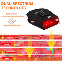 TIAXU infrared gloves 160 red 660nm LEDs provide broad coverage.