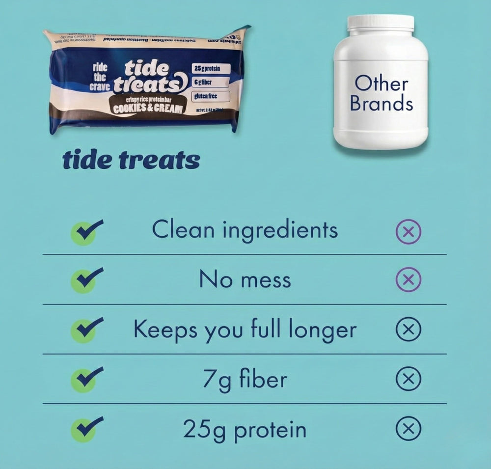 Tidetreats Crispy Rice Bar close-up highlighting protein crunch.