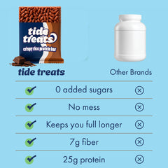 Tidetreats Crispy Rice Bar in gym bag ready to fuel.