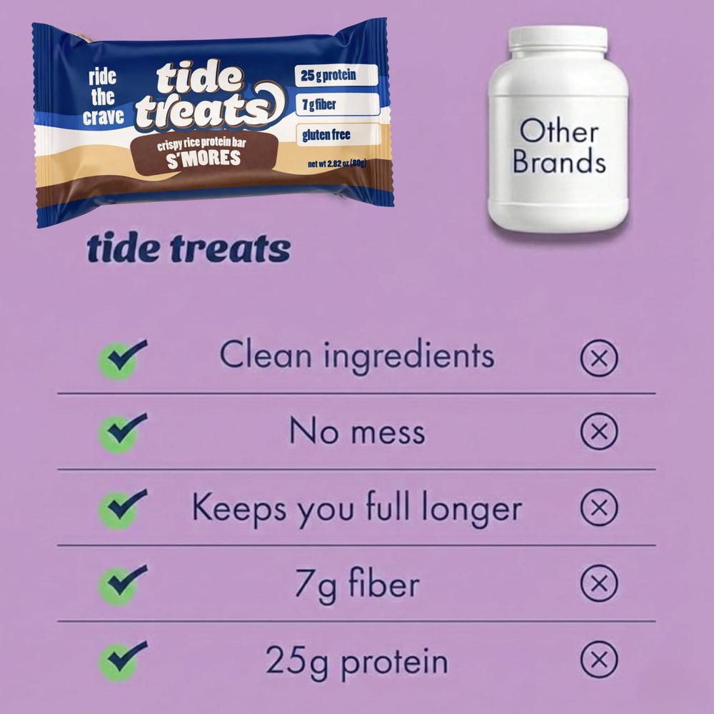 Texture shot emphasizes crisp rice crunch and smooth peanut butter bite