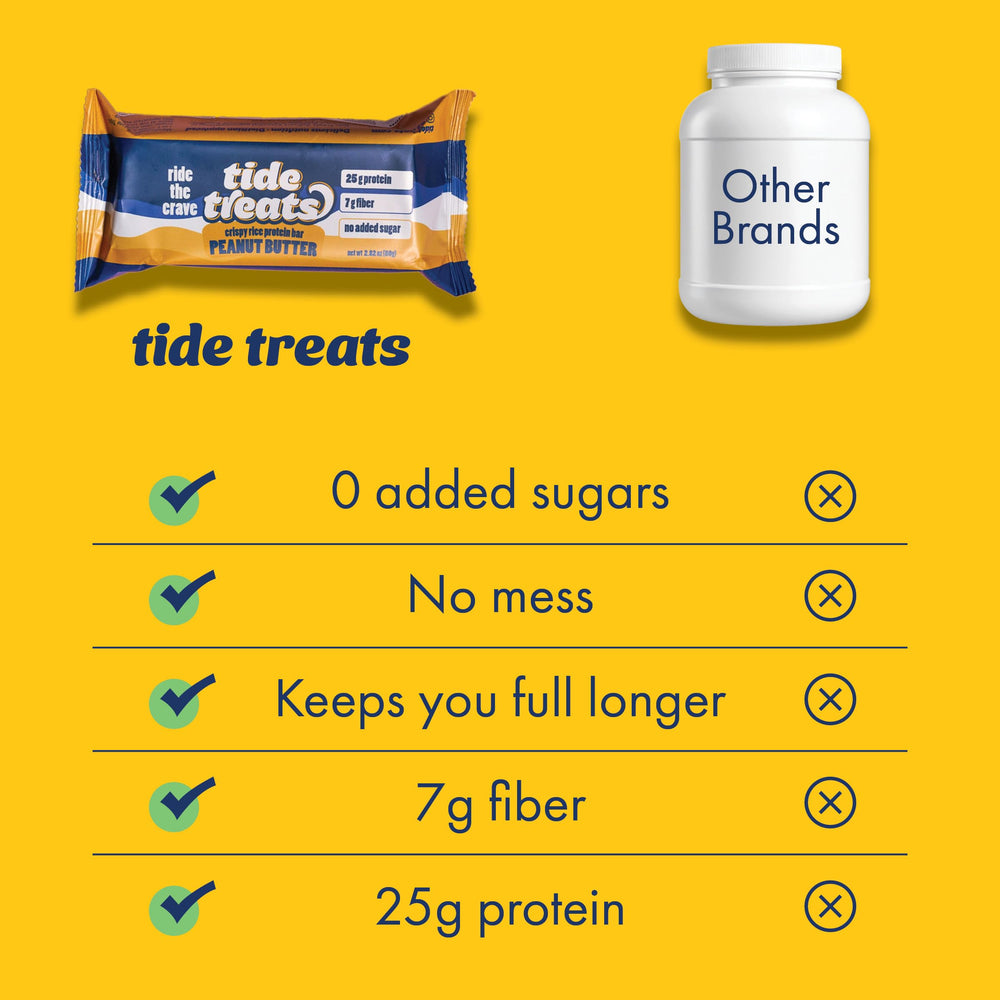 TideTreats on-the-go gym bag snack—grab-and-go fuel during workouts.