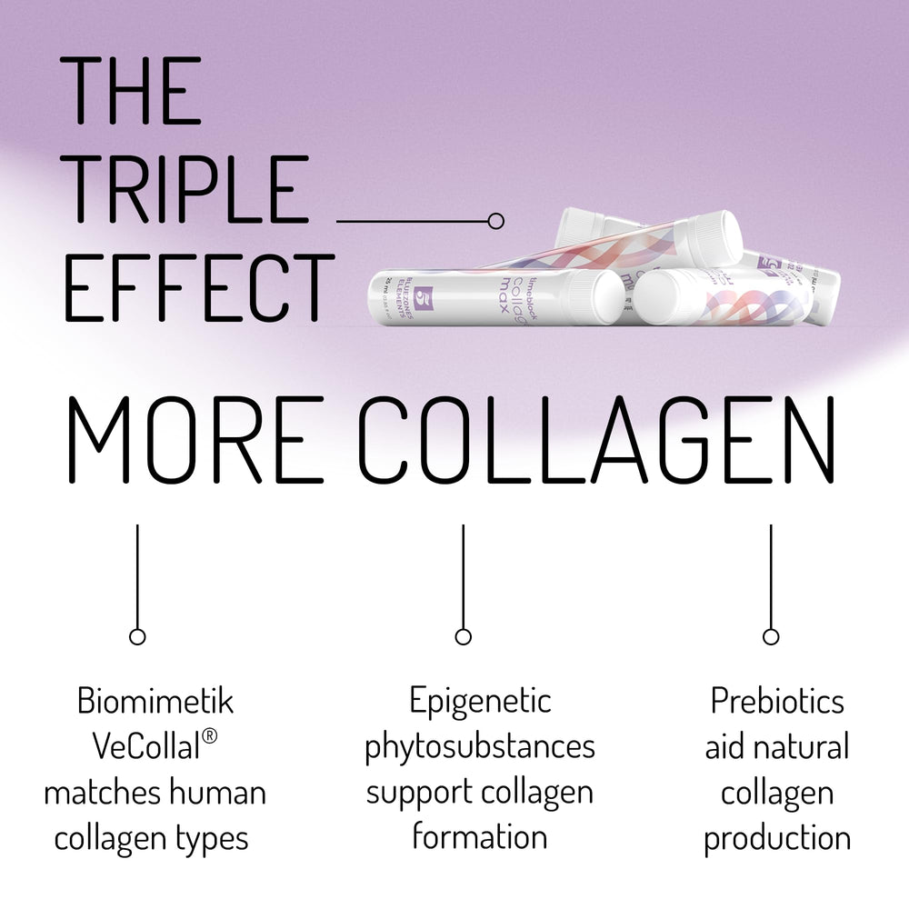 Timeblock CollagenMax ready-to-drink 30 ml serving shot.
