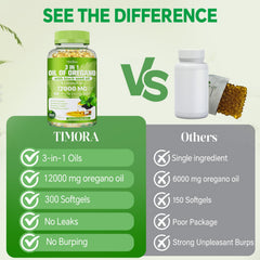 TIMORA small softgels ready for convenient daily dosing.