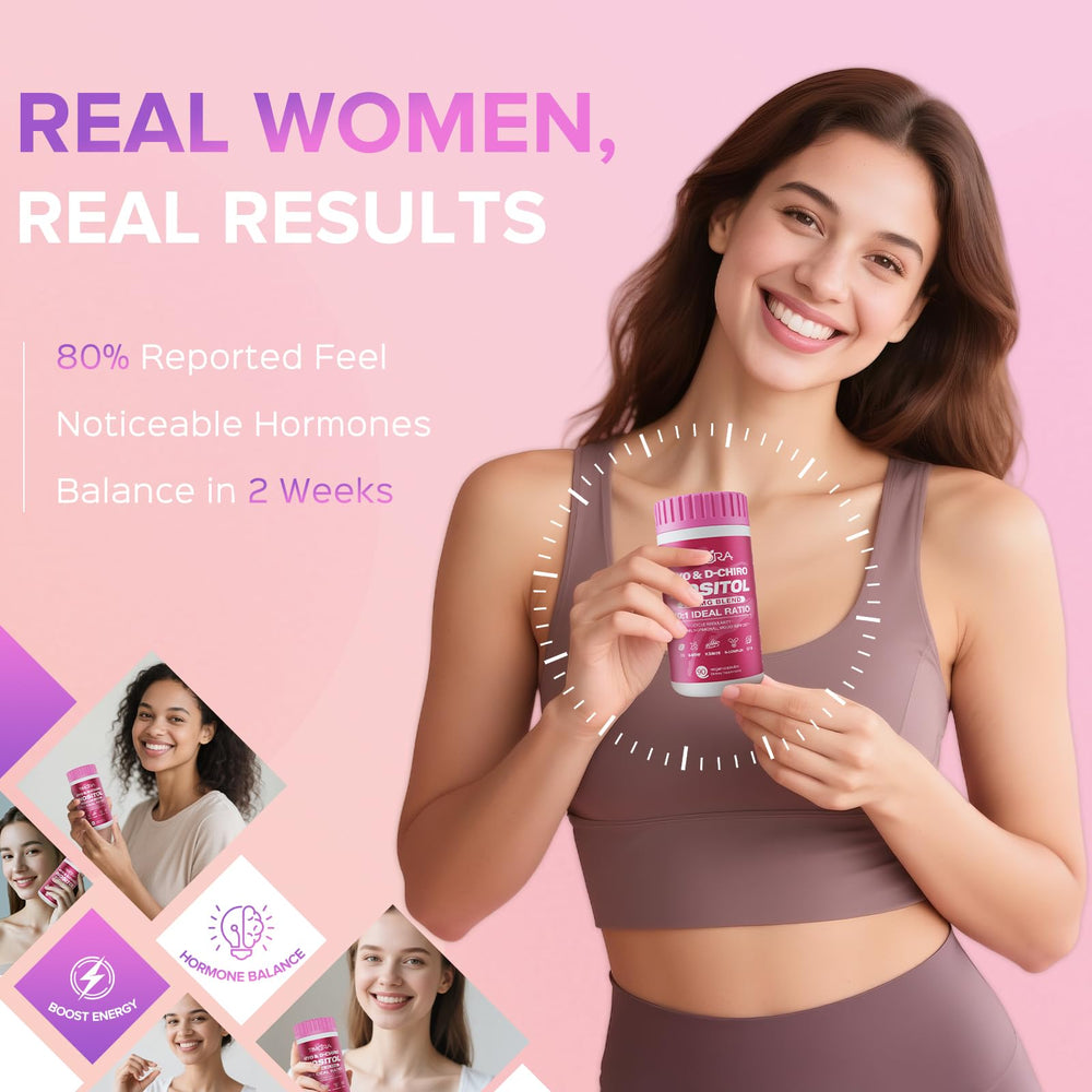 TIMORA vitamin D3 CoQ10 and inositol ingredients highlight
