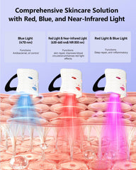 Tinkoola face mask remote control enabling easy color, intensity, and timing adjustments.