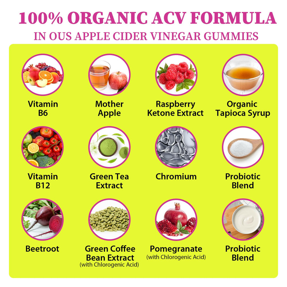 Tisestence ACV gummies probiotic strains illustration for digestive balance.
