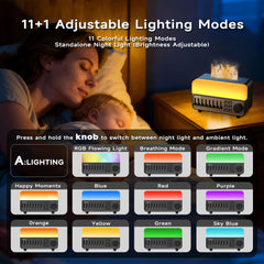 TMEHM 2026 aroma diffuser with Bluetooth speaker for room audio.
