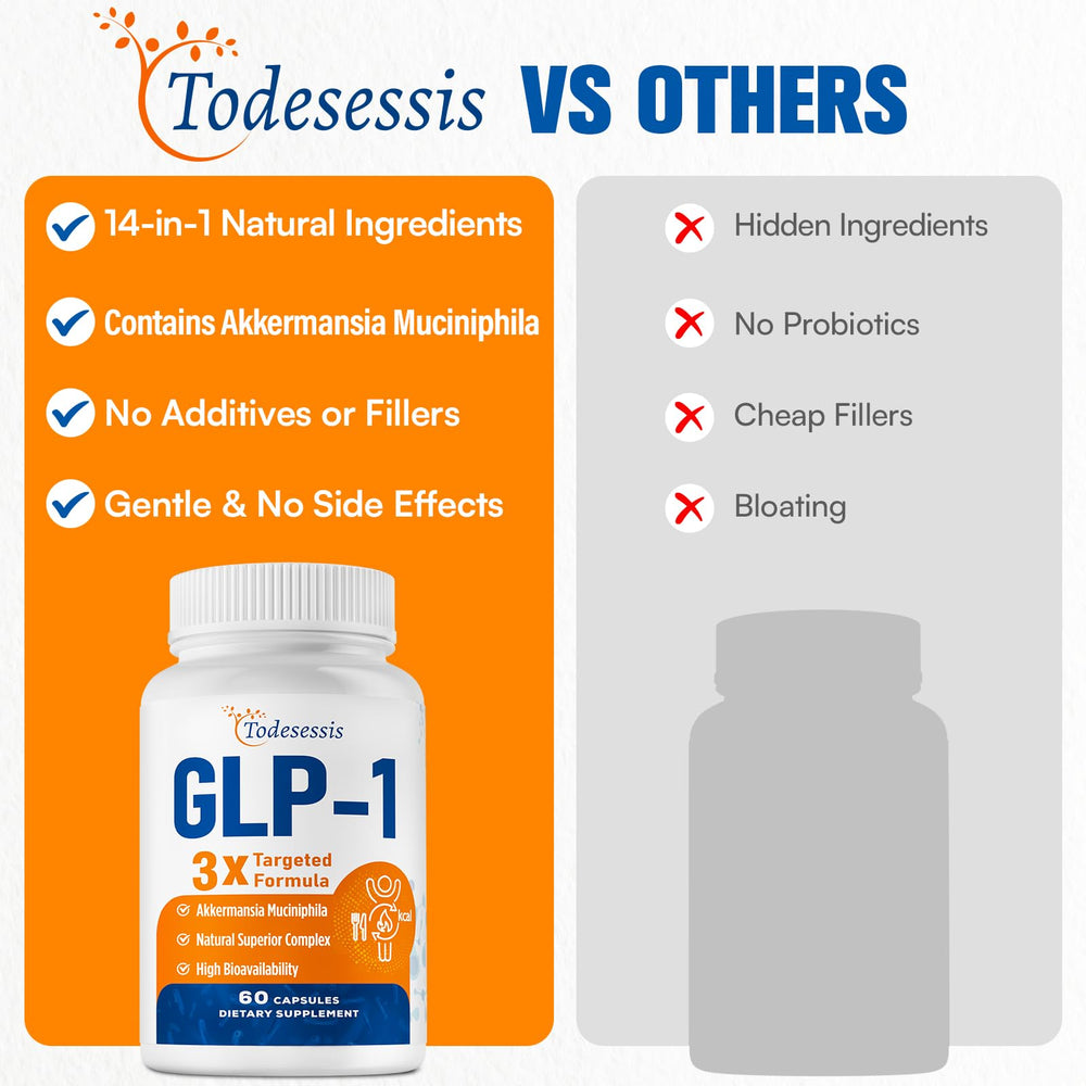 Todesessis GLP-1 ingredients close-up showing Berberine HCI and chicory inulin.