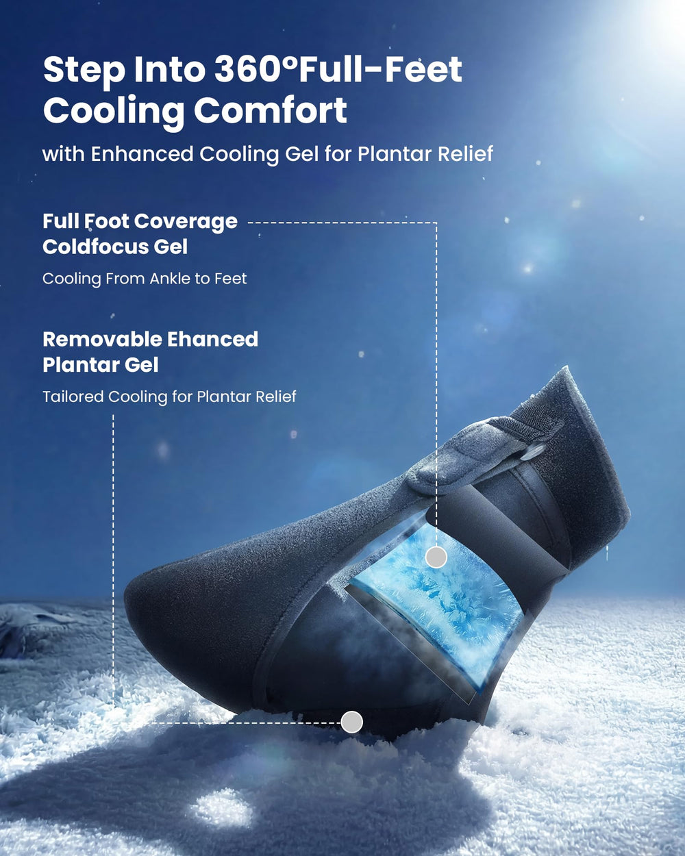 Tolaccea triple-strap anti-slip design keeps the night splint secure during sleep