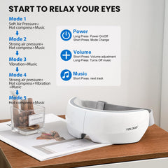 TOLOCO Eye Massager wearable comfort shows how it fits around the eyes for relief.