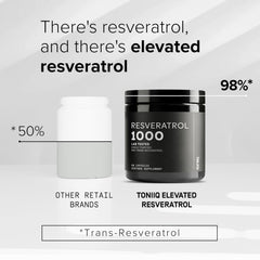 Toniiq 98 percent purity label emphasizes ultra-pure trans-resveratrol