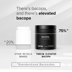 Toniiq Bacopa third-party lab report image showing purity testing.