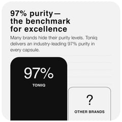 Toniiq Berberine HCl GMP facility badge underscores high-quality production standards