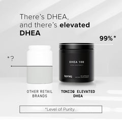Close-up of Toniiq micronized DHEA powder showing fine particles.