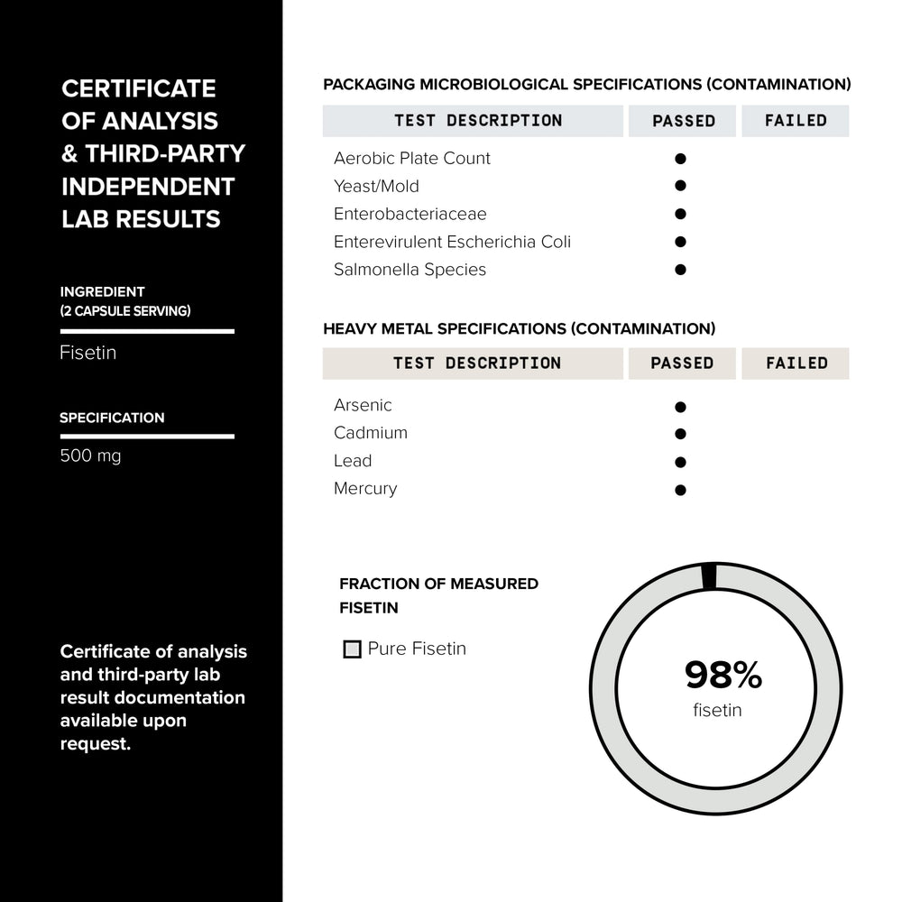 USA GMP manufacturing facility for Toniiq supplements