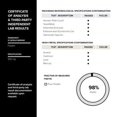 USA GMP manufacturing facility for Toniiq supplements