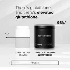 Toniiq Glutathione bottle and blister pack for reliable dosing