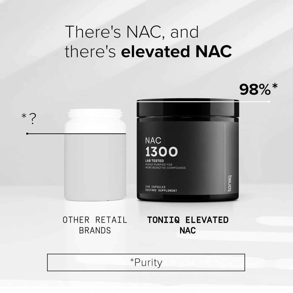Toniiq NAC third-party lab certificate image indicating tested purity.
