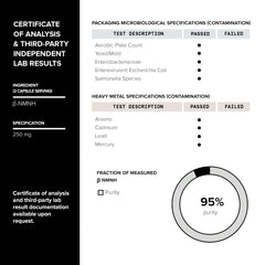 Toniiq NMNH batch-testing certificate shows consistent purity.
