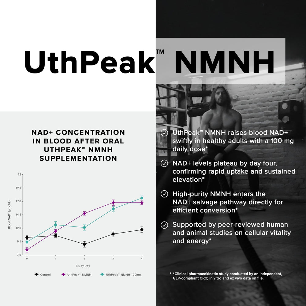 Toniiq NMNH bottle side label highlights batch data and purity.