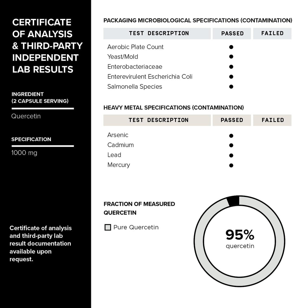 GMP facility badge signals stringent quality control in production