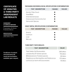 Toniiq third-party testing badge signals verified quality and safety.