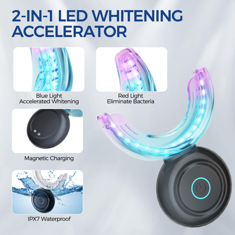 Toos Show Desensitizing Gel reduces sensitivity during sessions.