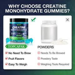 portable bottle design keeps topcapak gummies gym bag-friendly